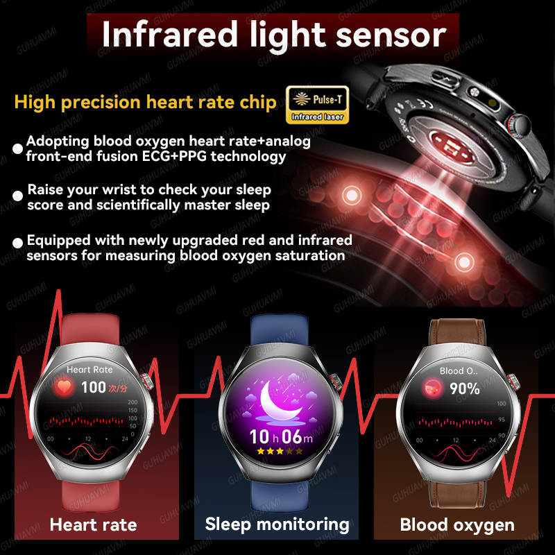 New Brand 2026 upgrade Health  - đánh giá và giá Smartwatch Watches For Women Branded