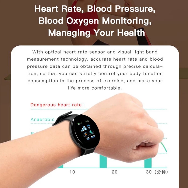 Trẻ Em Thông Minh Kỹ Thuật Số  - đánh giá và giá Smartwatch Watches For Women Smart