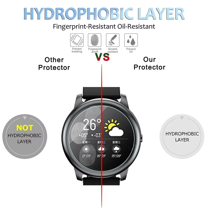 Tempered Glass For HayLou Sola - đánh giá và giá Smart Watch Screen Protector