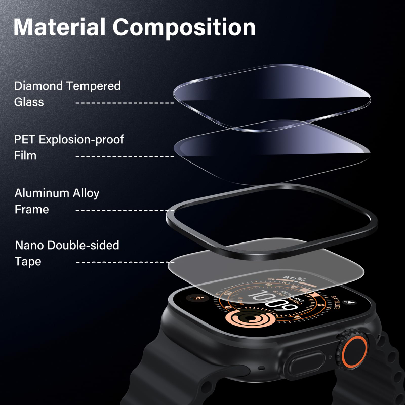 Aluminium Alloy Case+Tempered  - đánh giá và giá Smartwatch Watches Gift For Women