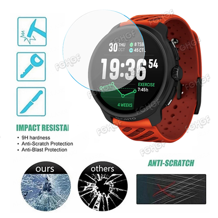 Tempered Glass Protective Film - đánh giá và giá Smart Watch Screen Protector